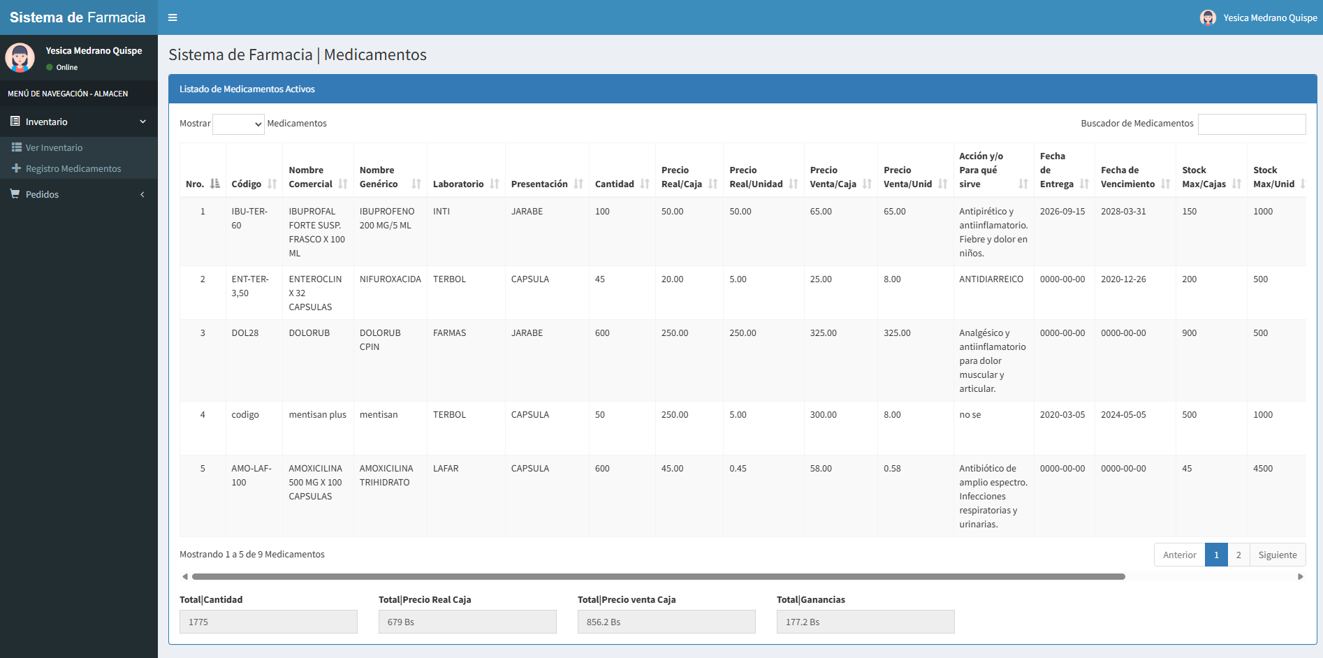 🎁¡Regalo de la Comunidad! Sistema de Gestión para Farmacias en PHP y MySQL con Código Fuente Gratis